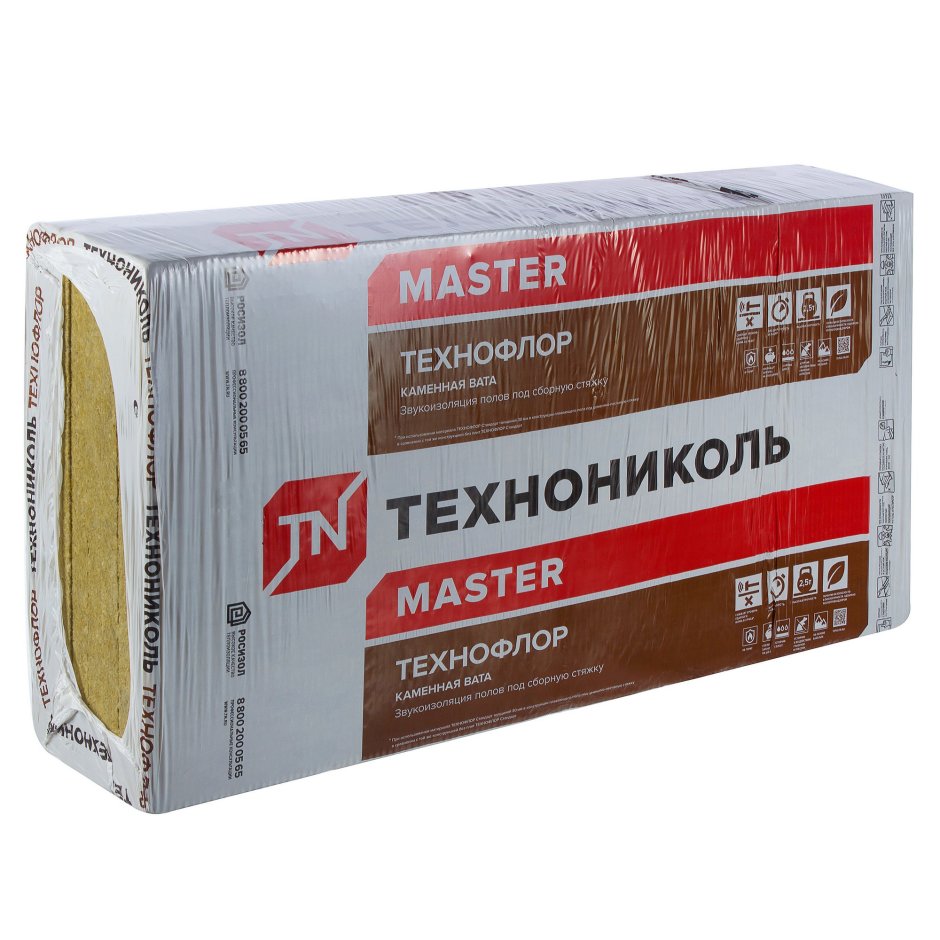 Рулон минеральная вата wired mat 80 Rockwool