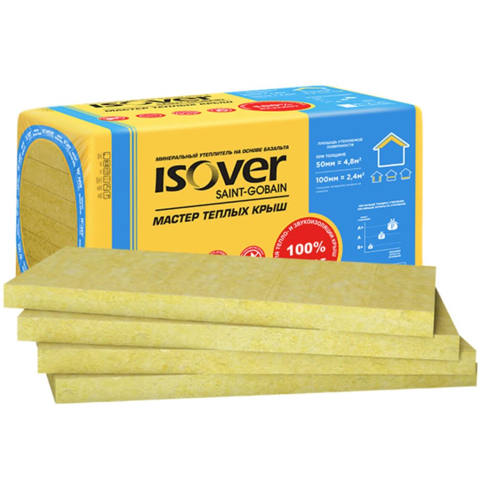 Базальтовая вата Rockwool