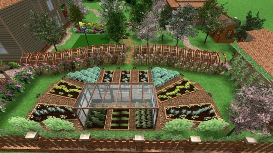 Планировка садово - огородного участка 12 соток