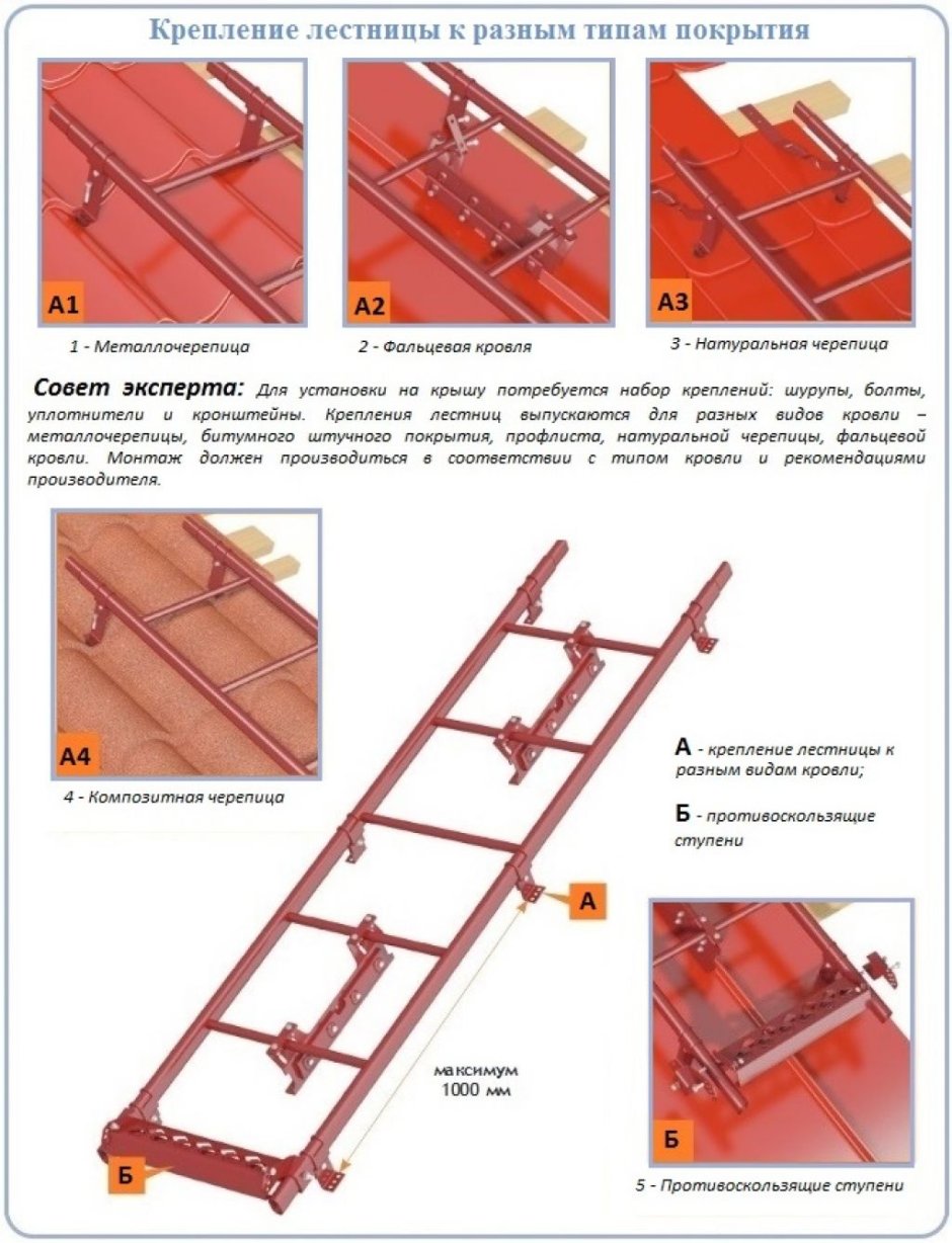 Как сделать лестницу на крышу для работы с кровлей чертёж