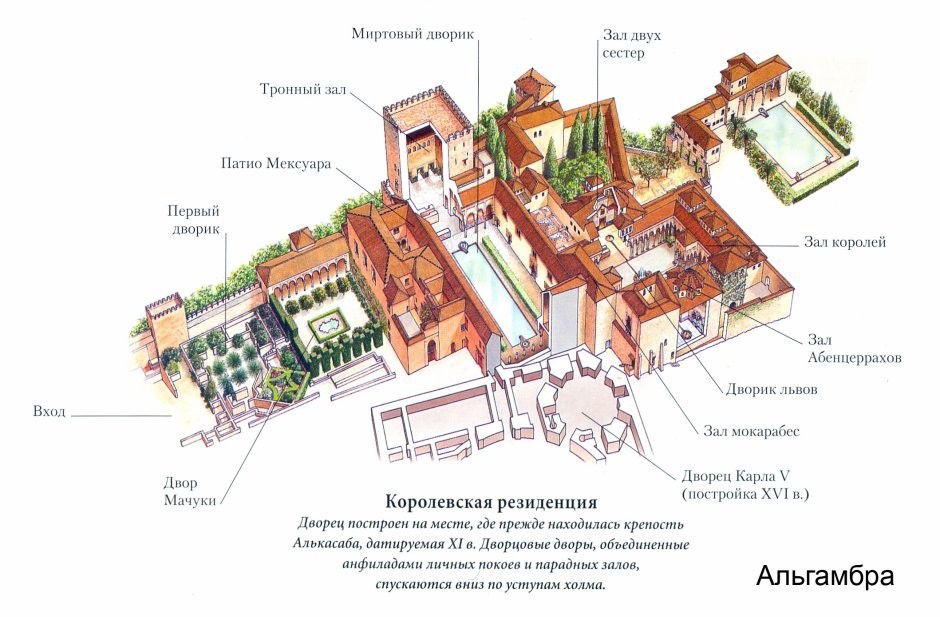 Дворец Альгамбра план