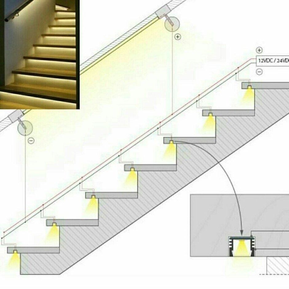 Подсветка уличной винтовой лестницы