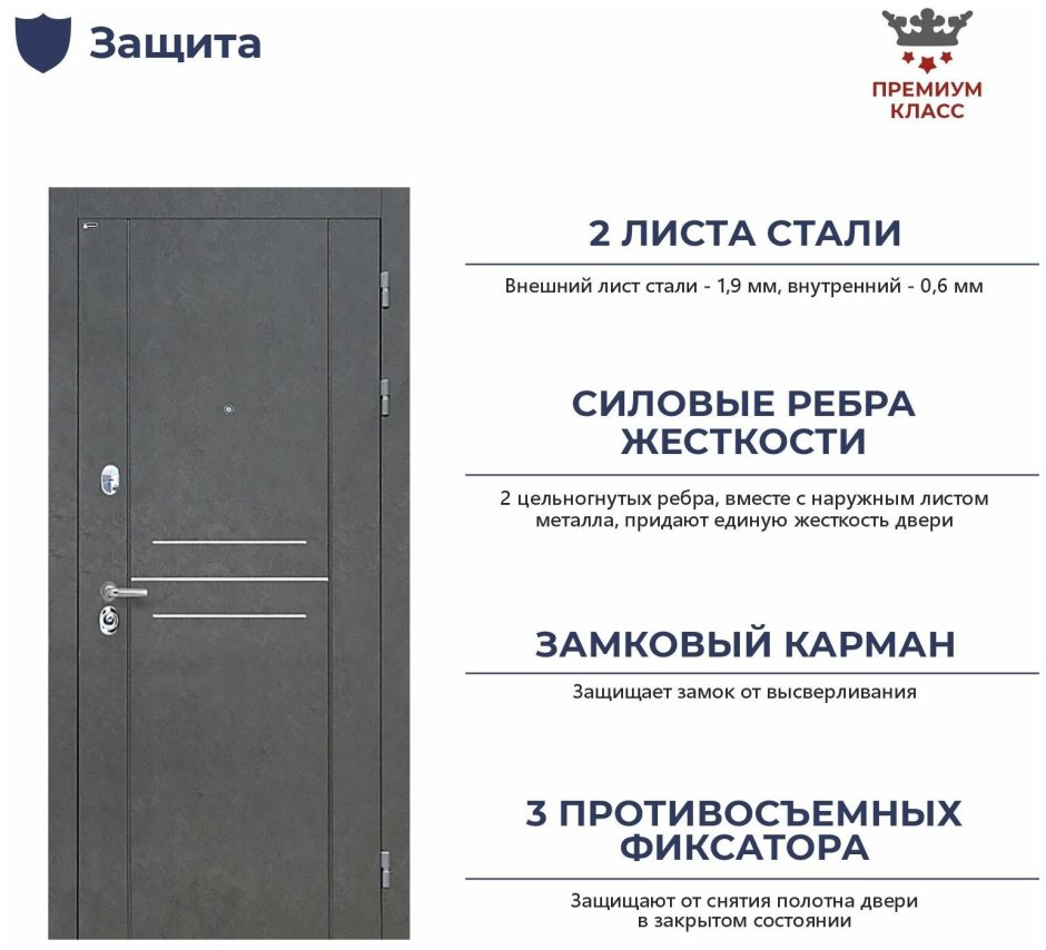 Стиль лофт в интерьере