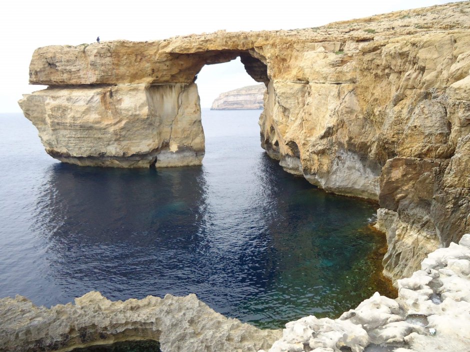 Azure Window сейчас