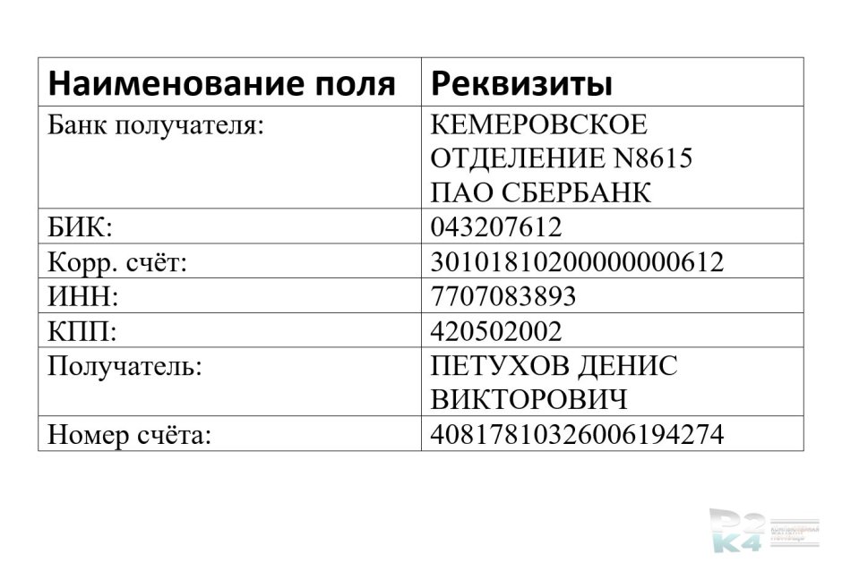 Красивый кухонный гарнитур