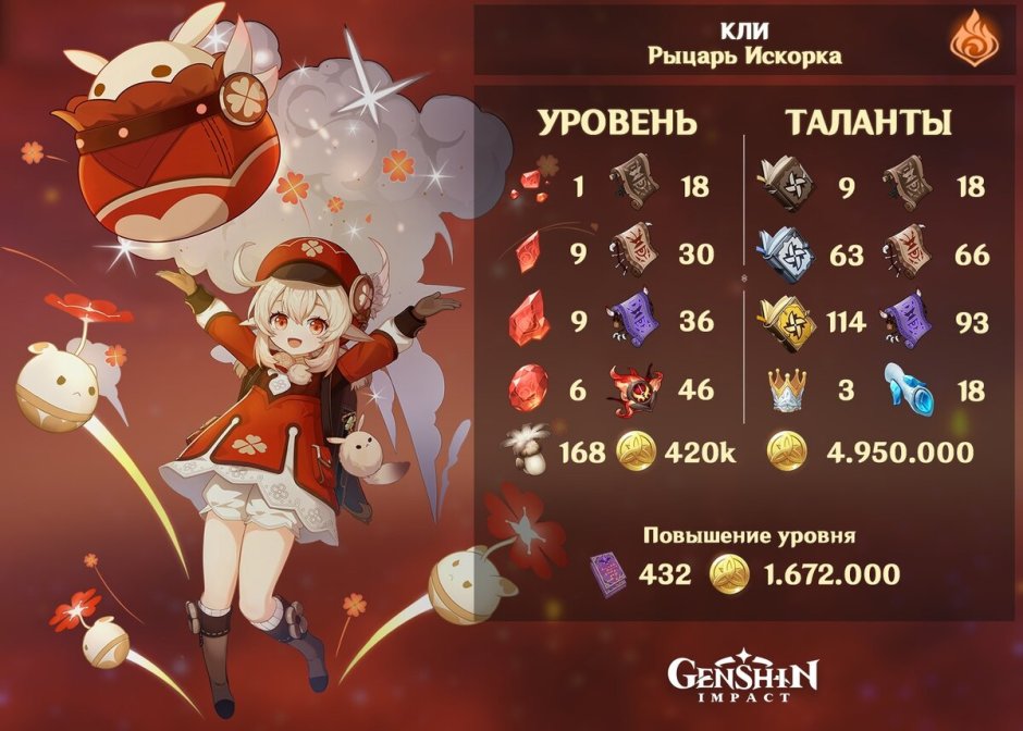 Иконки для актуальных историй в Инстаграм