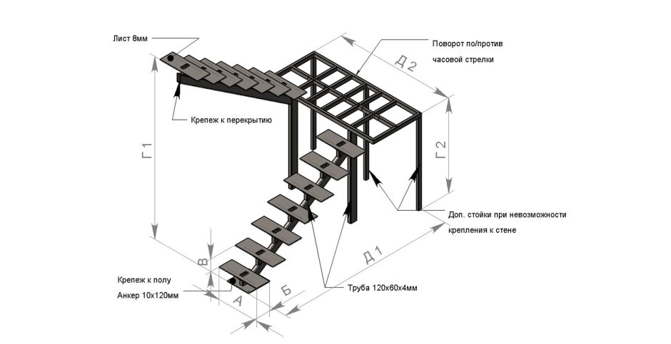 Перила из нержавеющей стали 1200мм чертеж