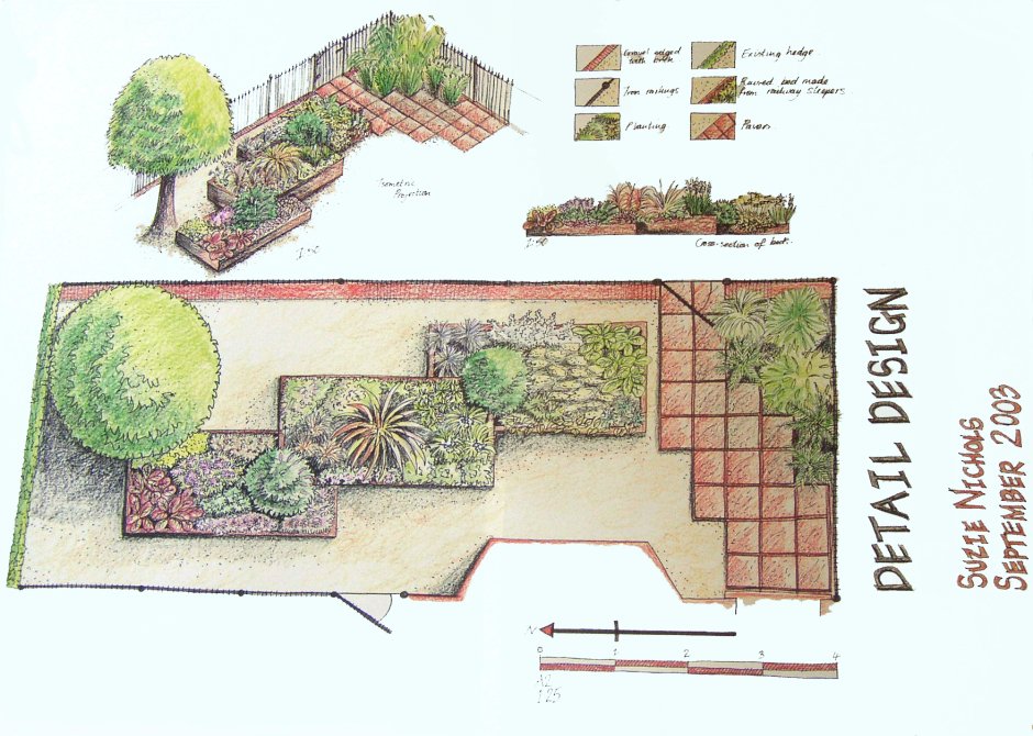 Схема посадки растений в палисаднике