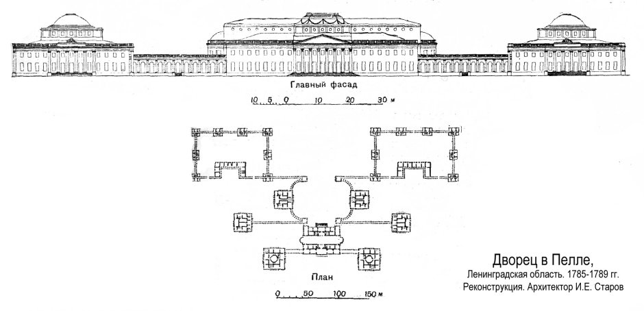 Старов Архитектор Таврический дворец