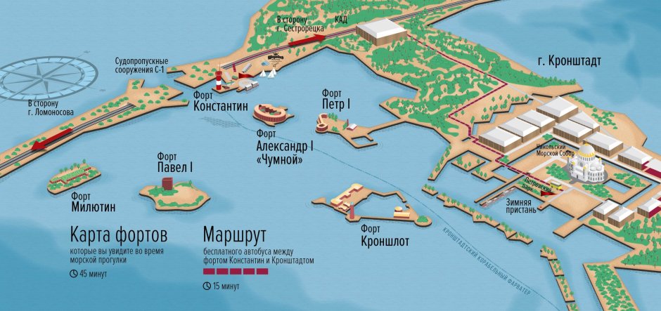 Остров Фортов в Кронштадте на карте