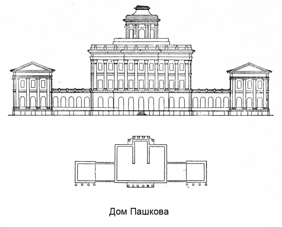 Дом Пашкова в Москве экскурсии