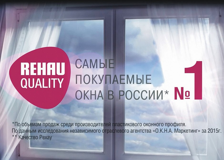 Окно ПВХ 150/150 VEKA