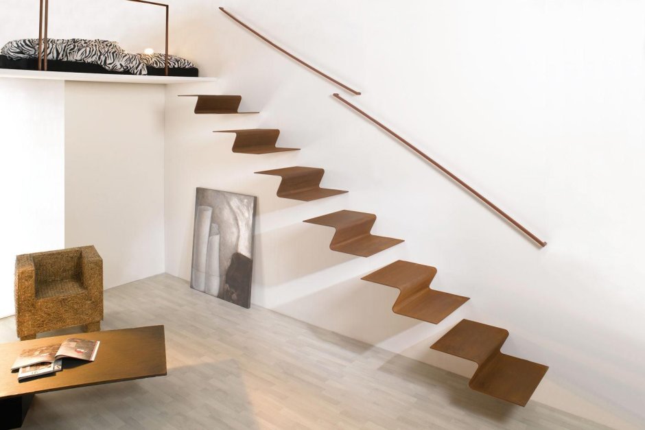 Staircase calculation Formula