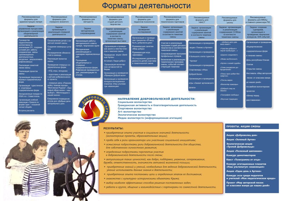 Школа 1241 оформление стен