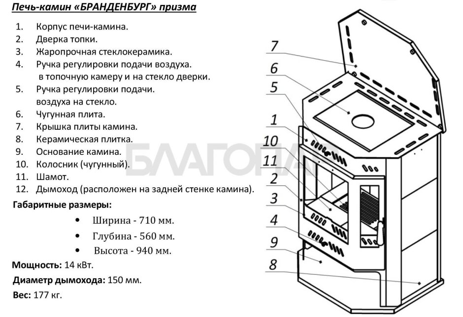 Дровяная печь-камин Бранденбург Призма с чугунной плитой и теплообменником