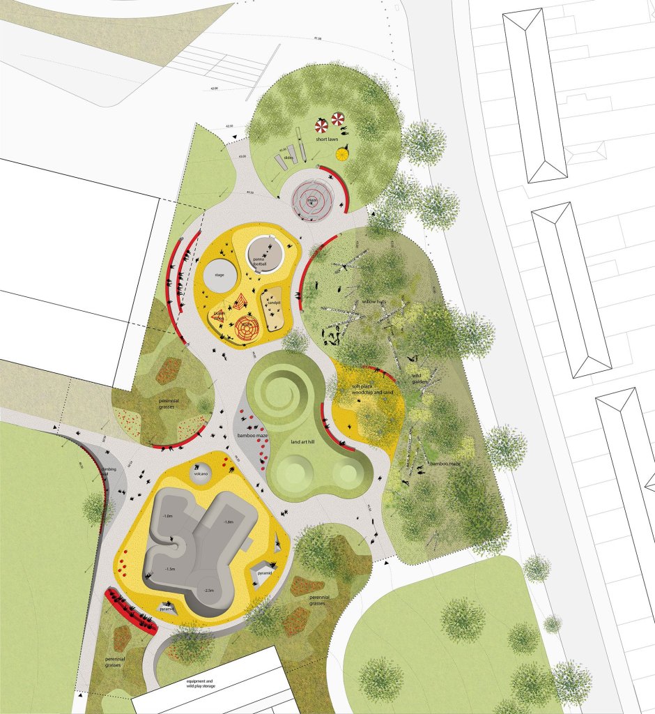 Landscape Architecture Masterplan