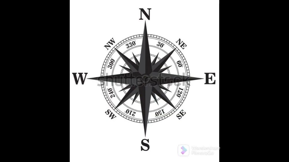 Эльбрус Графика компас