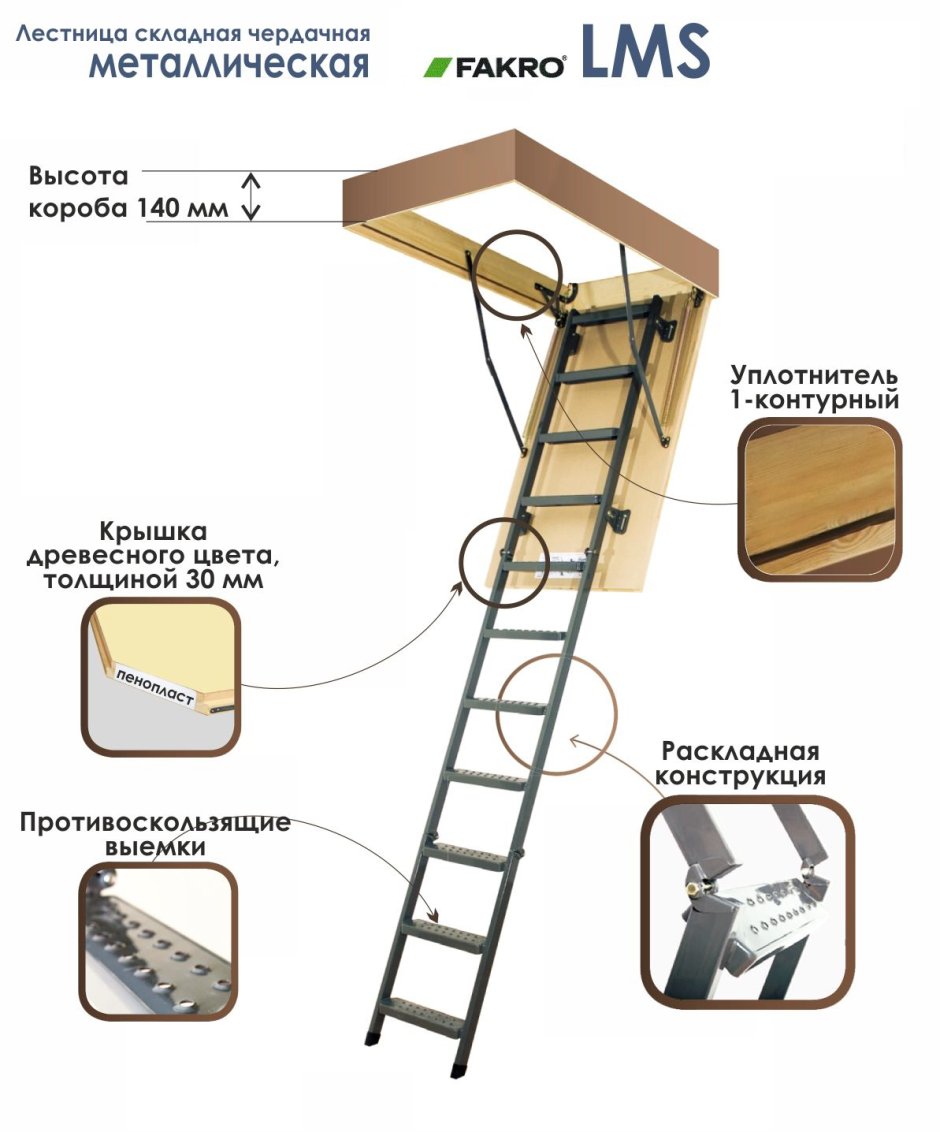 Лестница чердачная утепленная складная металлическая