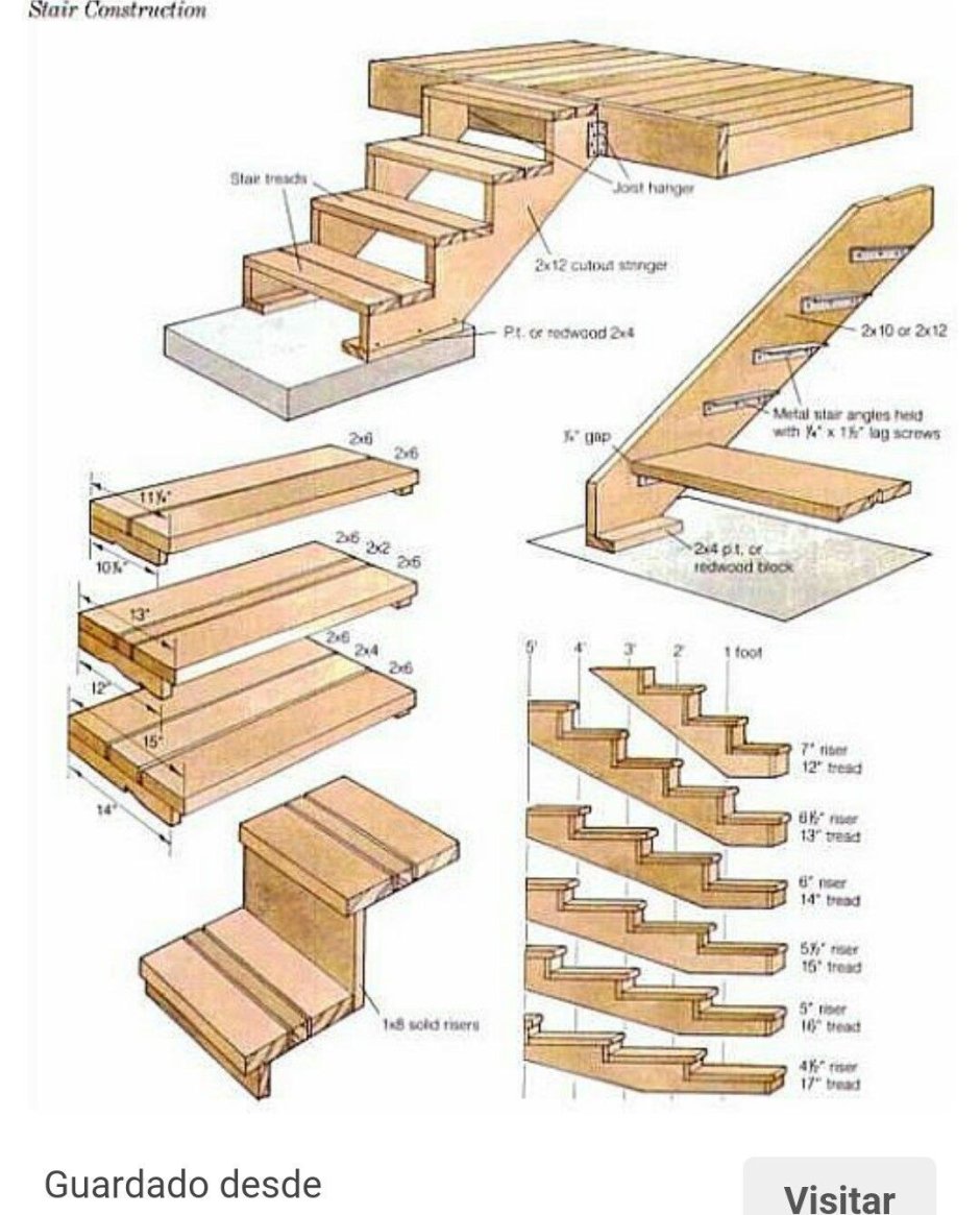 Чертежи лестниц из дерева на крыльцо