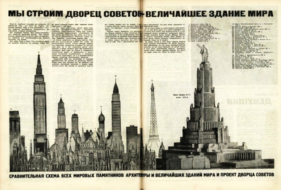 Дворец советов 1930