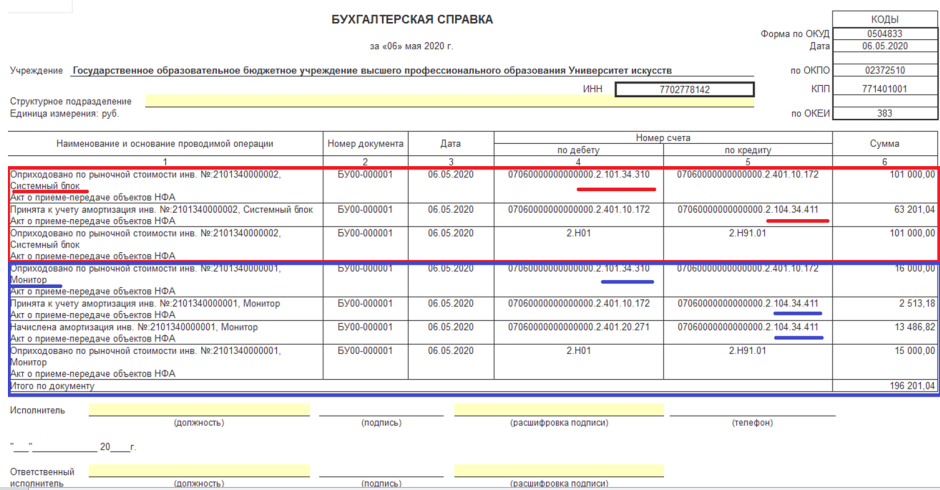 Трудовая функция в 1с