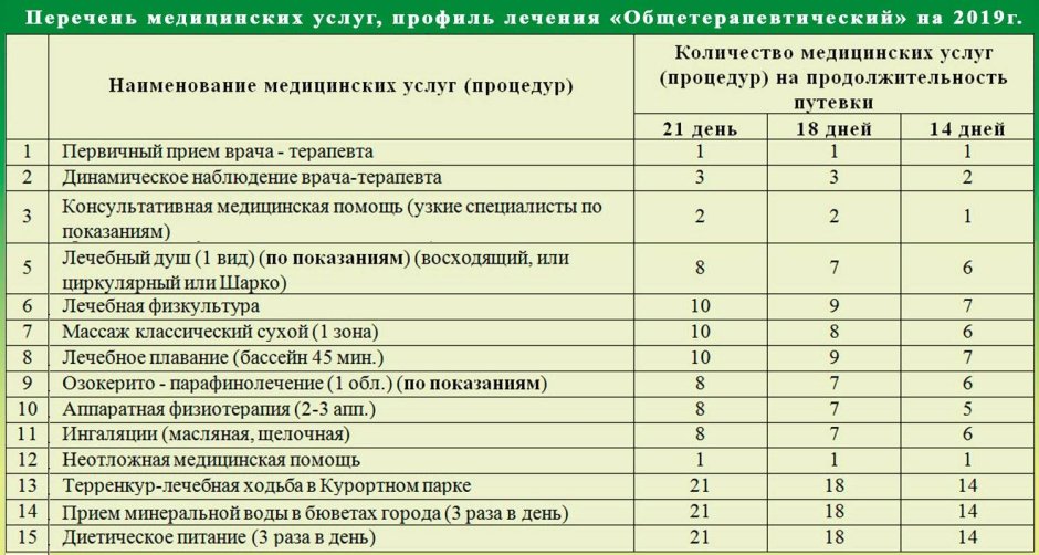 Движение денежных средств в 1с 8.3