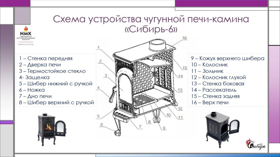 Печь камин Сибирь 12 КВТ