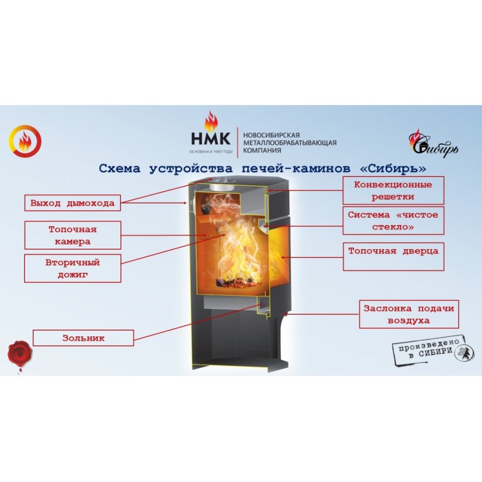 Сибирь 8 печь-камин НМК