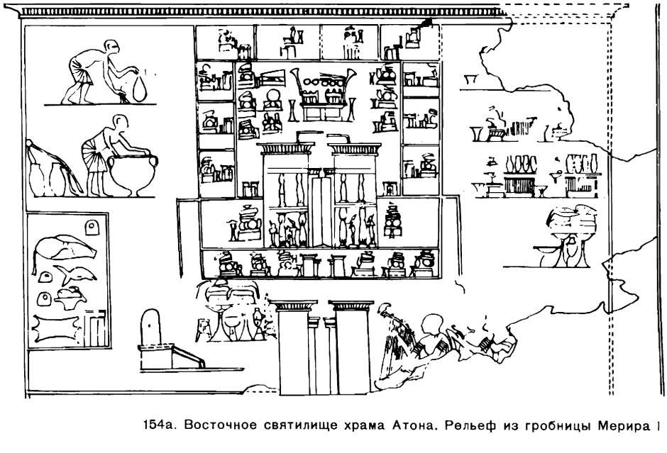 Храм Атона чертежи