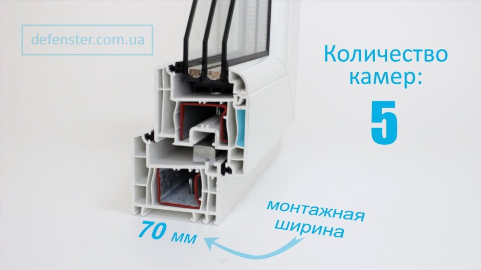Раскладка постов в инстаграме