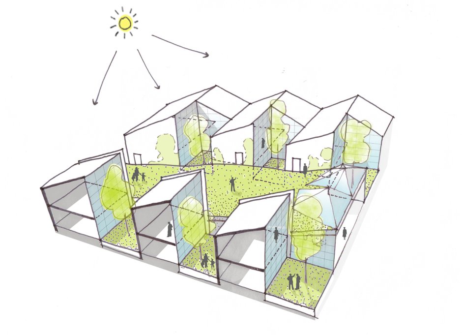 Экологичная архитектура схема