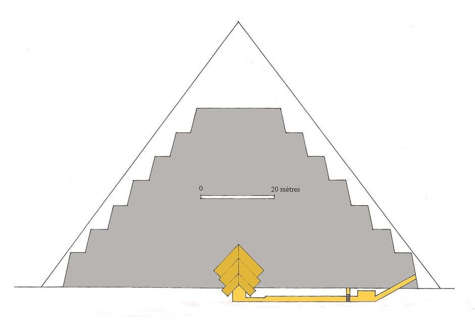 Розовая пирамида схема