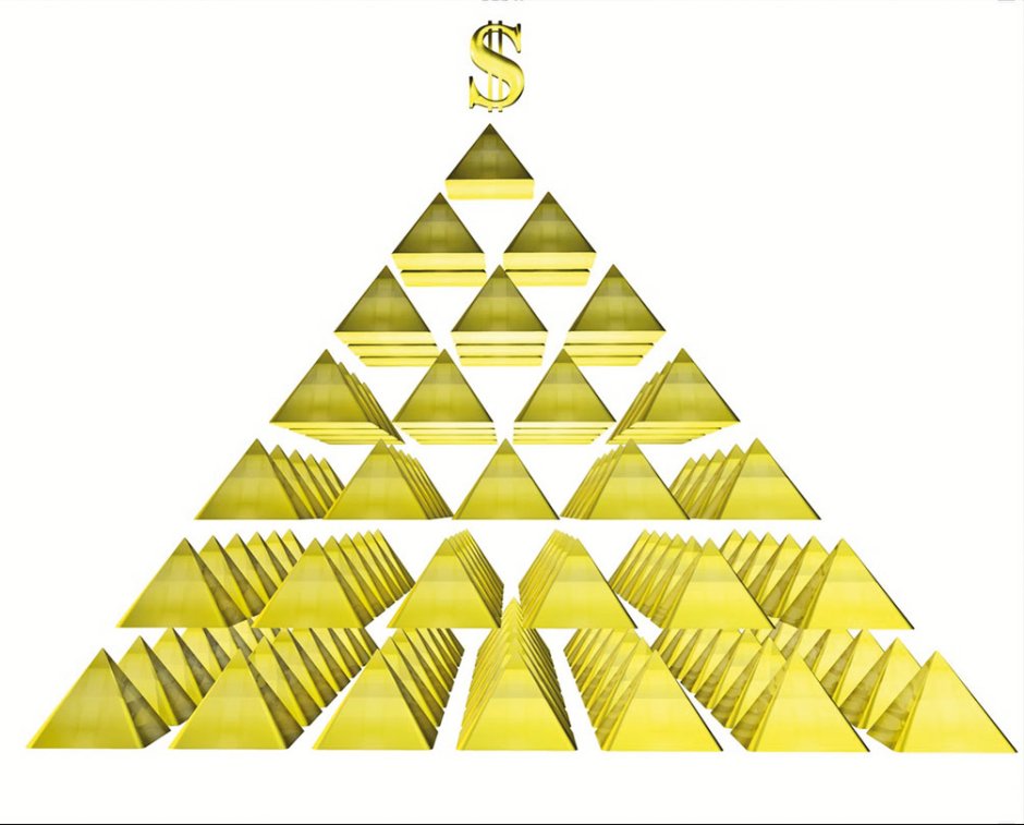 Модели финансовых пирамид