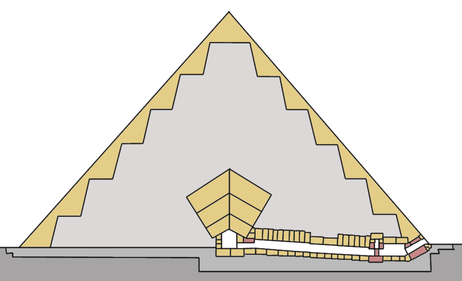 Пирамида в разрезе