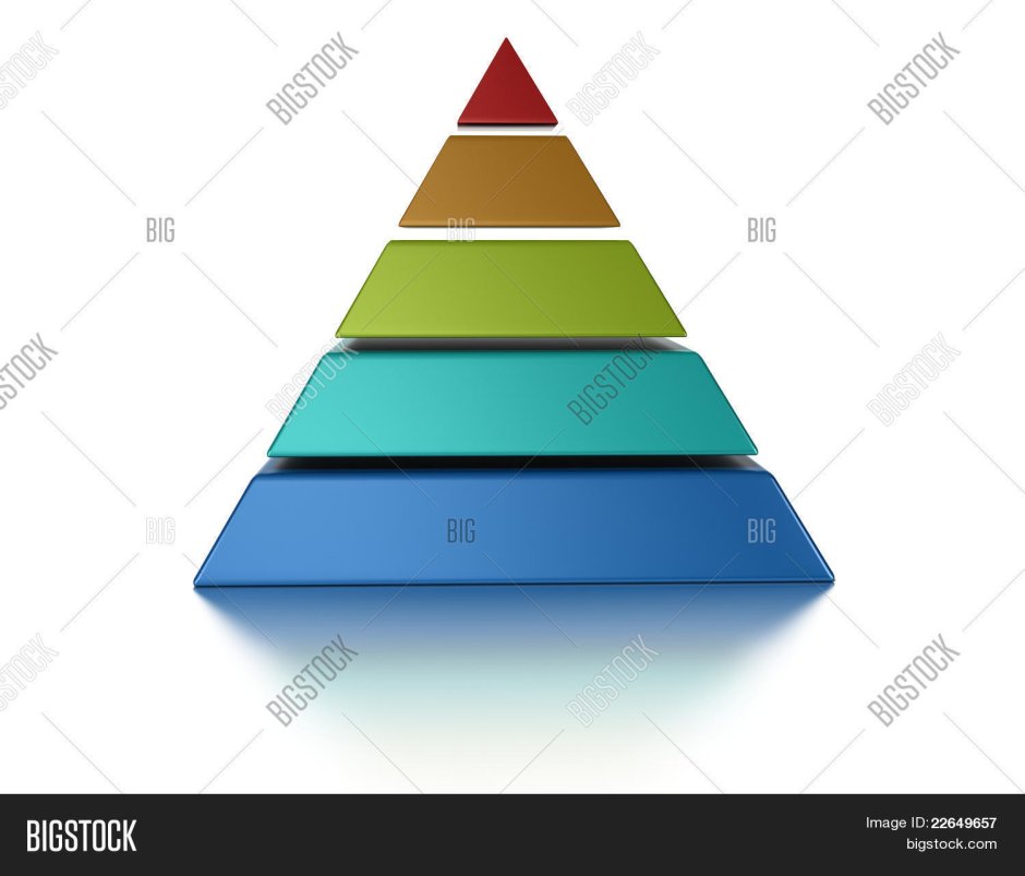 Цветовая пирамида