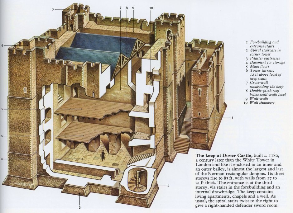 Майнкрафт Castle Medieval