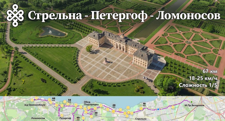 Проект развития Стрельна