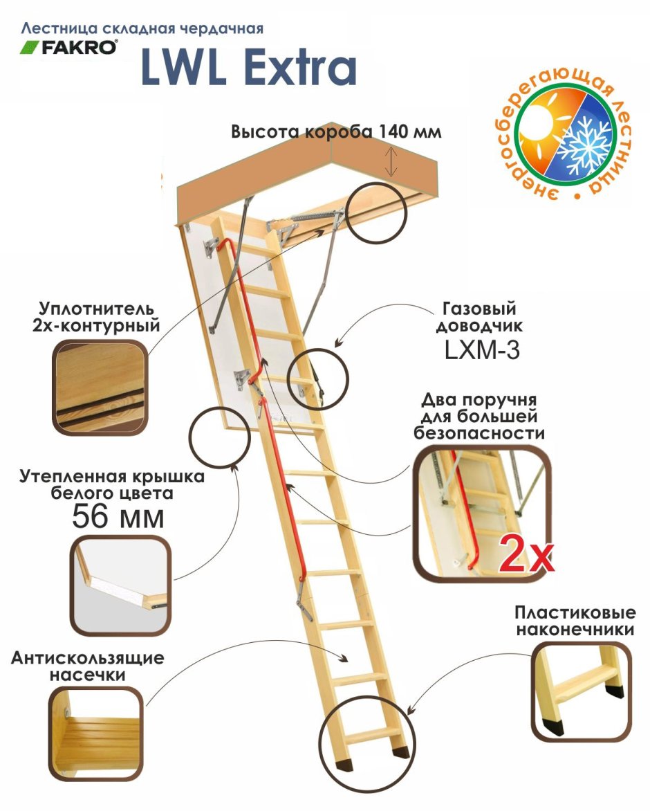 Крышка для чердачной лестницы