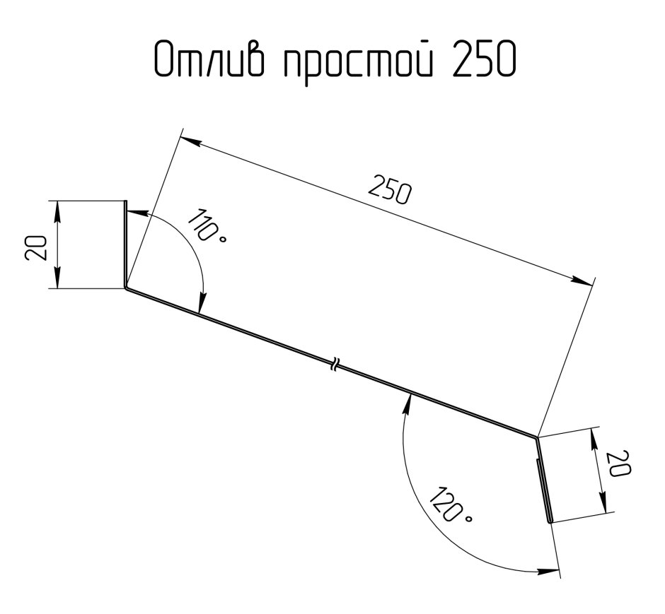 Элементы фасонные (доборные) из оцинкованной стали