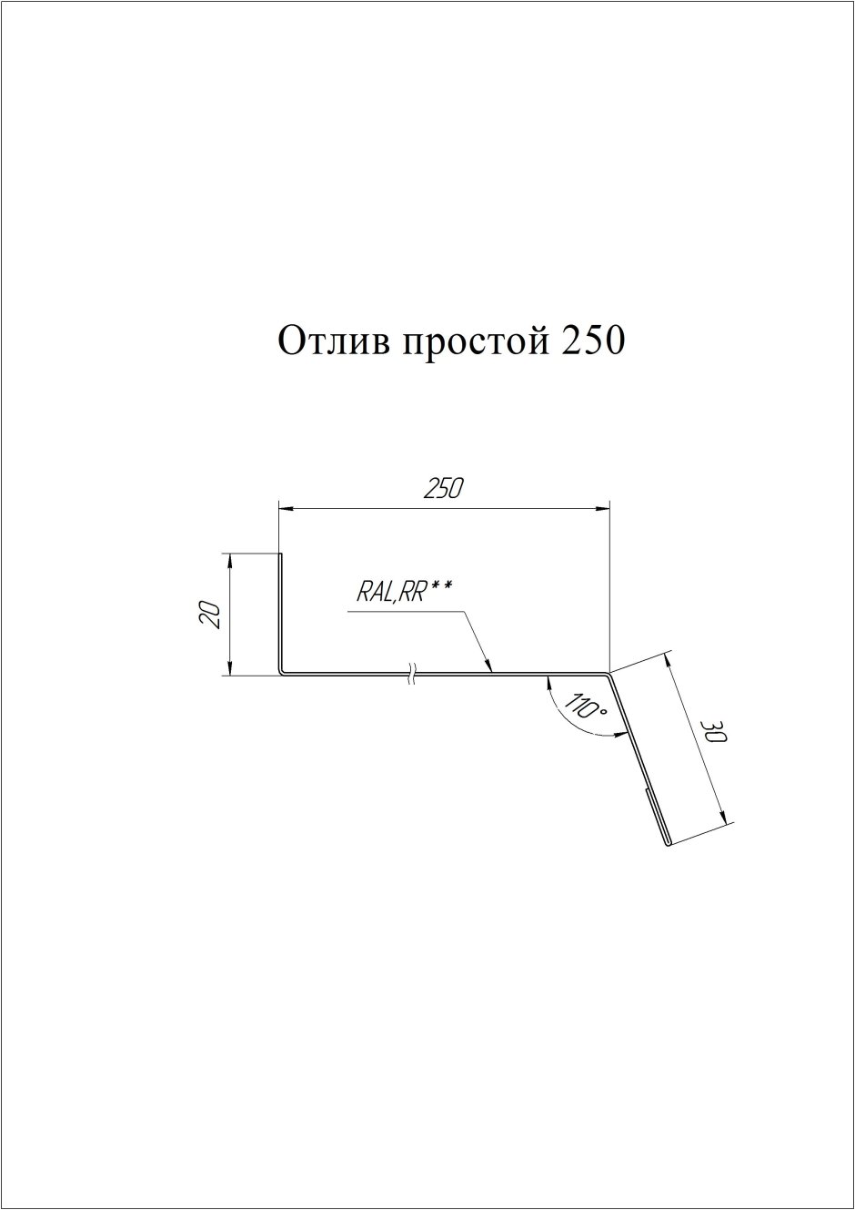 Конек, отливы, парапеты, ендова, планка