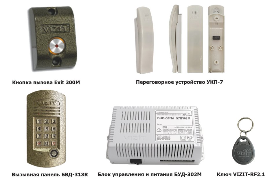 Вызывная панель домофонаexit 300 m