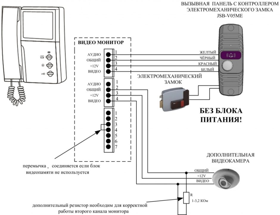 AVC 109 вызывная панель схема подключения
