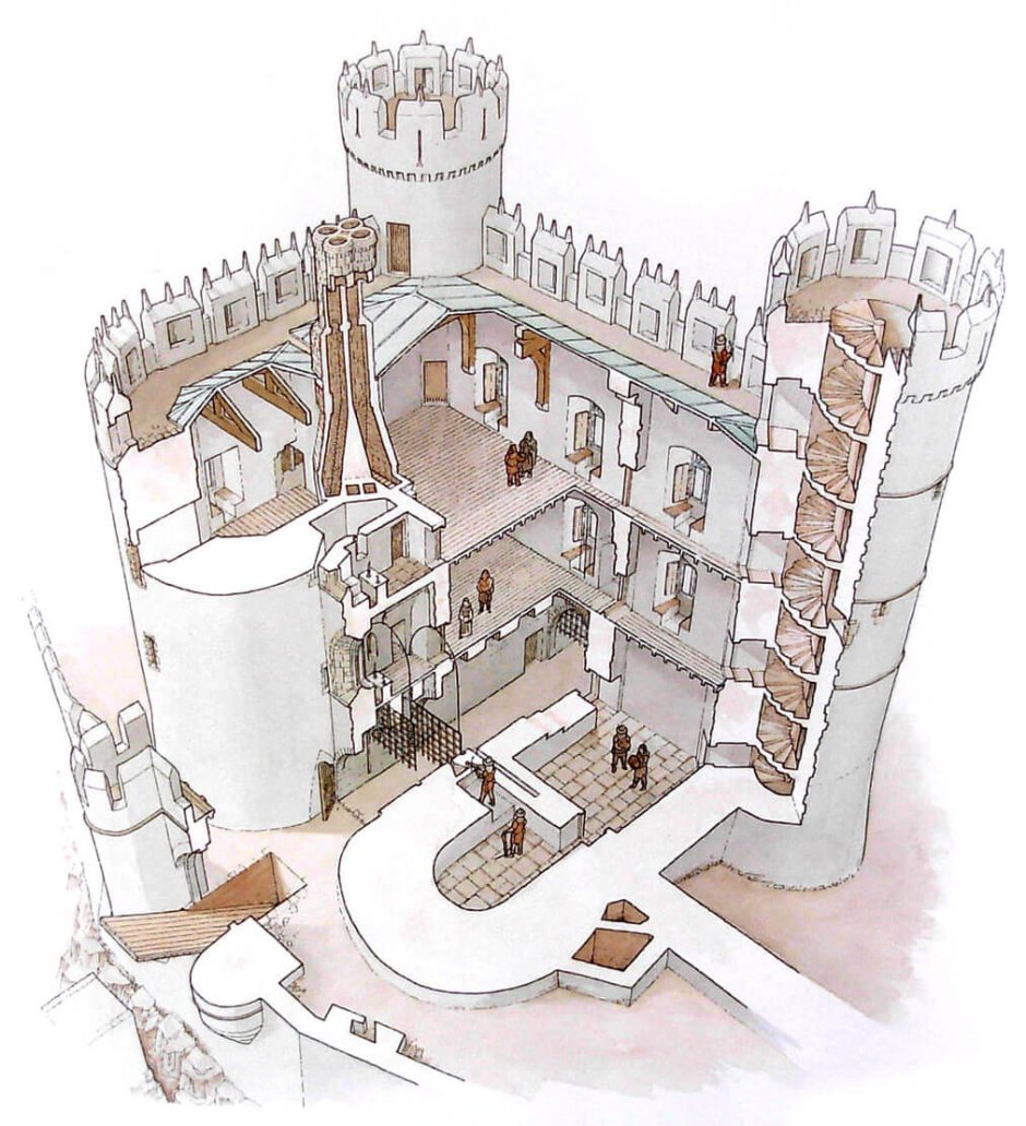Донжон в средневековом замке