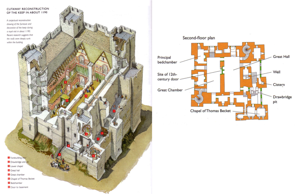 Замок Дувр план