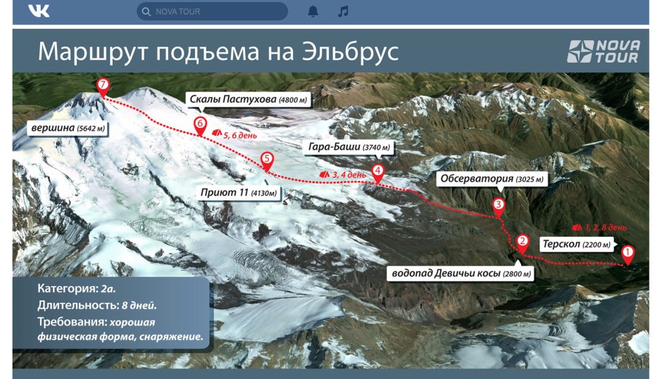 Перевал Ирик Субаши