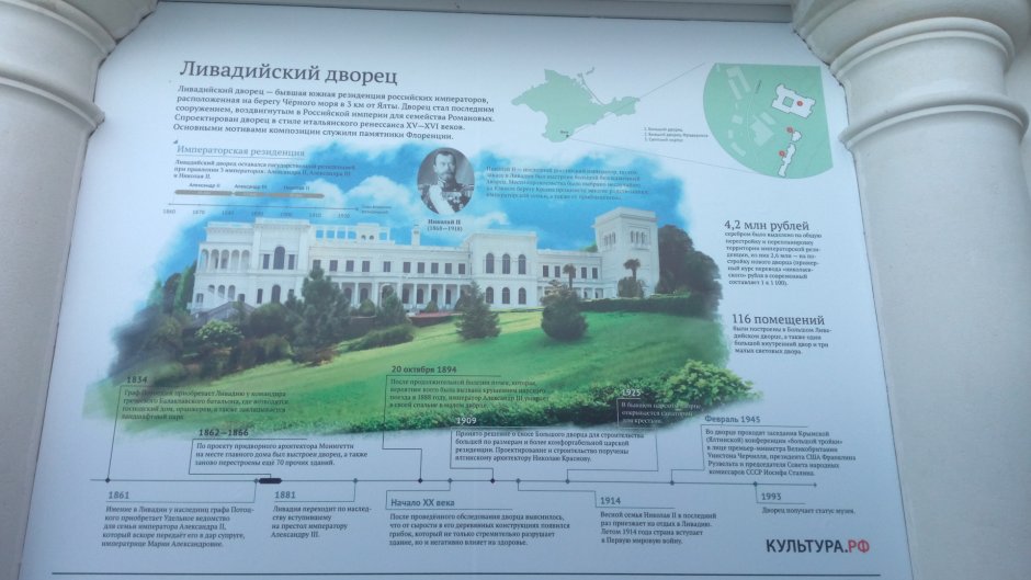 Ливадийский дворец проект Краснова