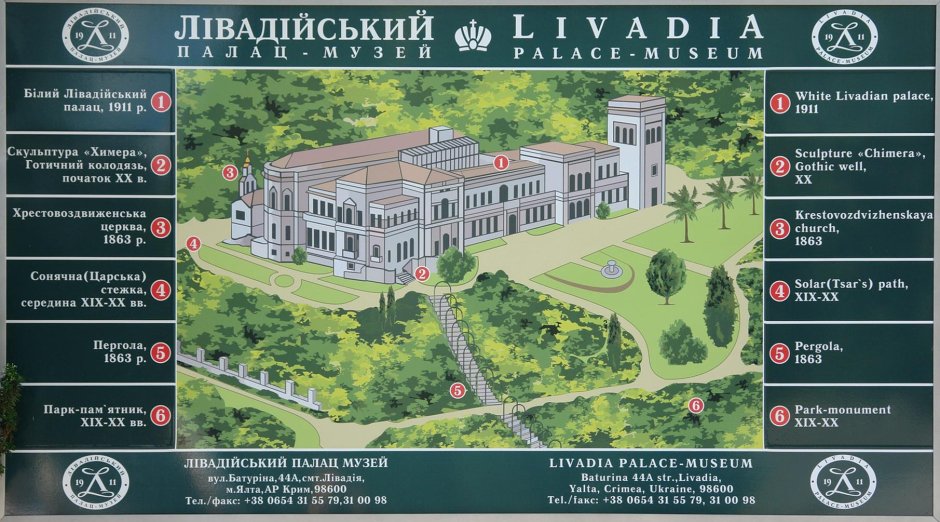 Схема территории Ливадийского дворца