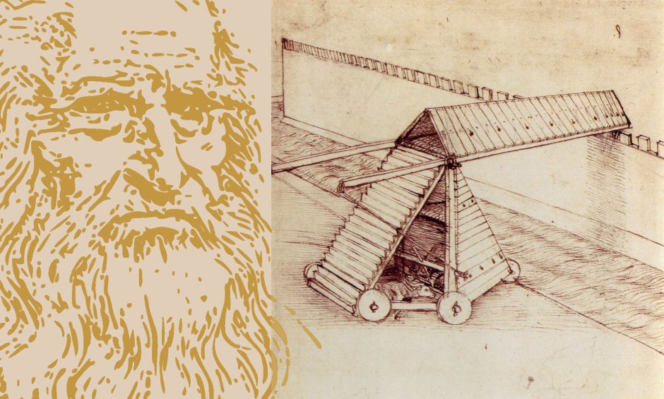 Codex Atlanticus Леонардо да Винчи