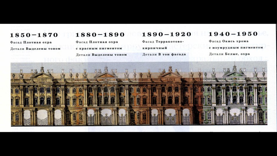 Эрмитаж цвет фасада