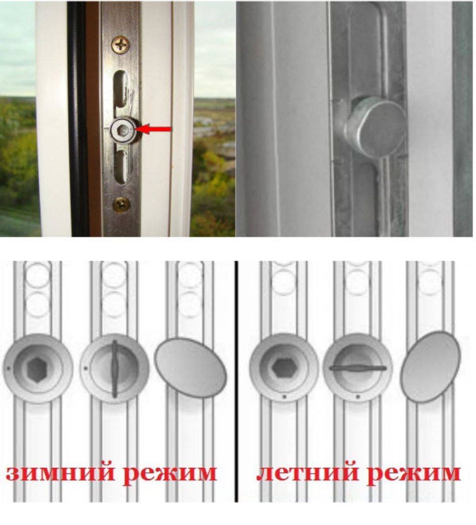 Фурнитура Winkhaus зимний режим